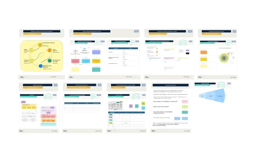Пример шаблона «Product Strategy Playbook»