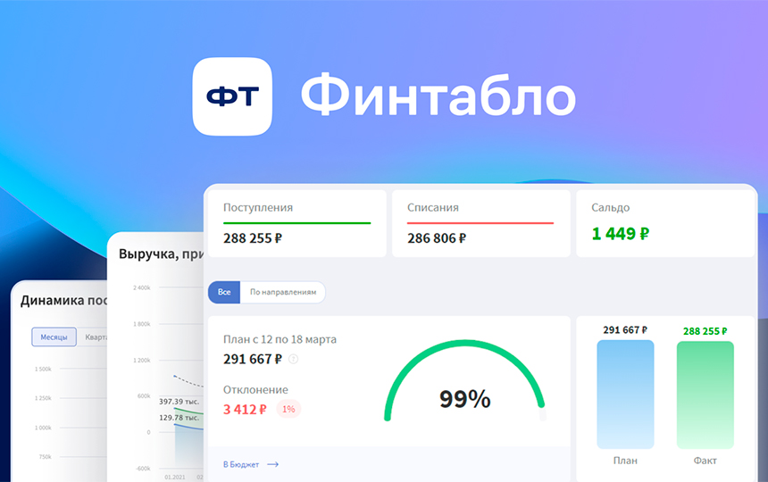 Финтабло