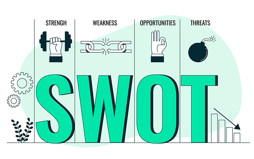 SWOT-анализ