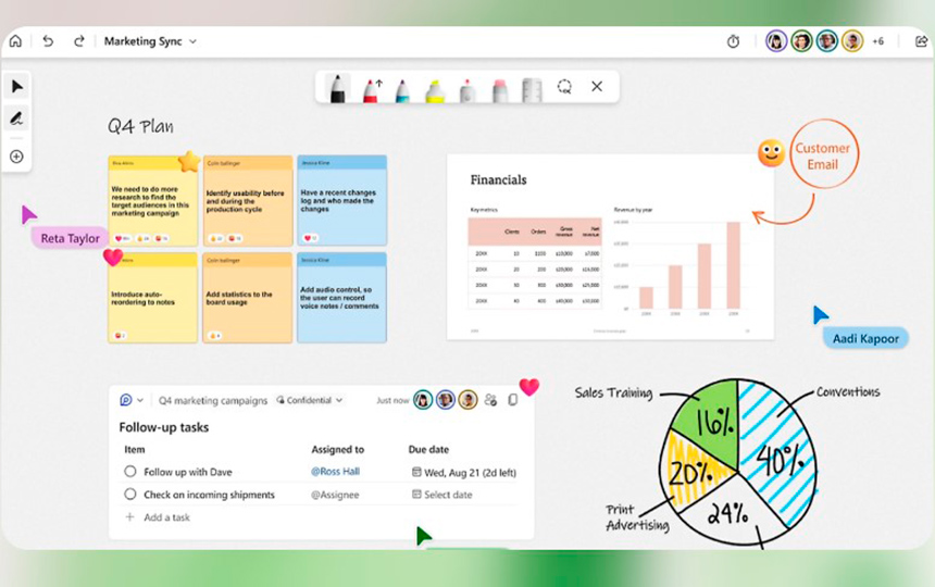 Witeboard