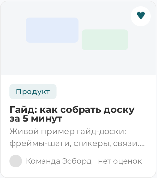 Карточка гайда с кнопкой-сердечком в правом верхнем углу
