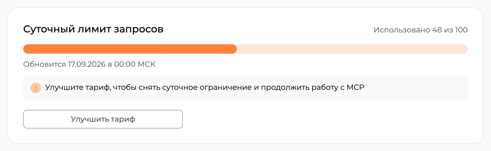 Остаток суточного лимита запросов MCP