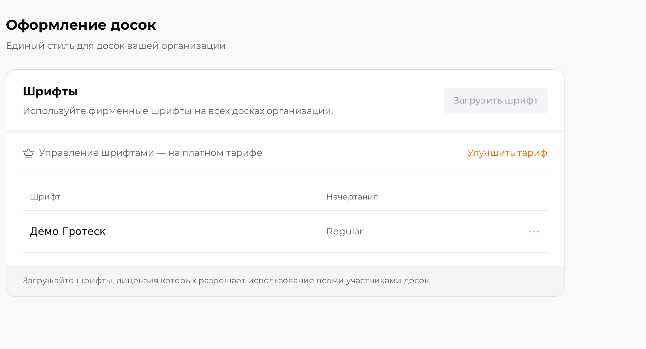 Библиотека на Бесплатном тарифе: просмотр, недоступные действия и «Улучшить тариф»