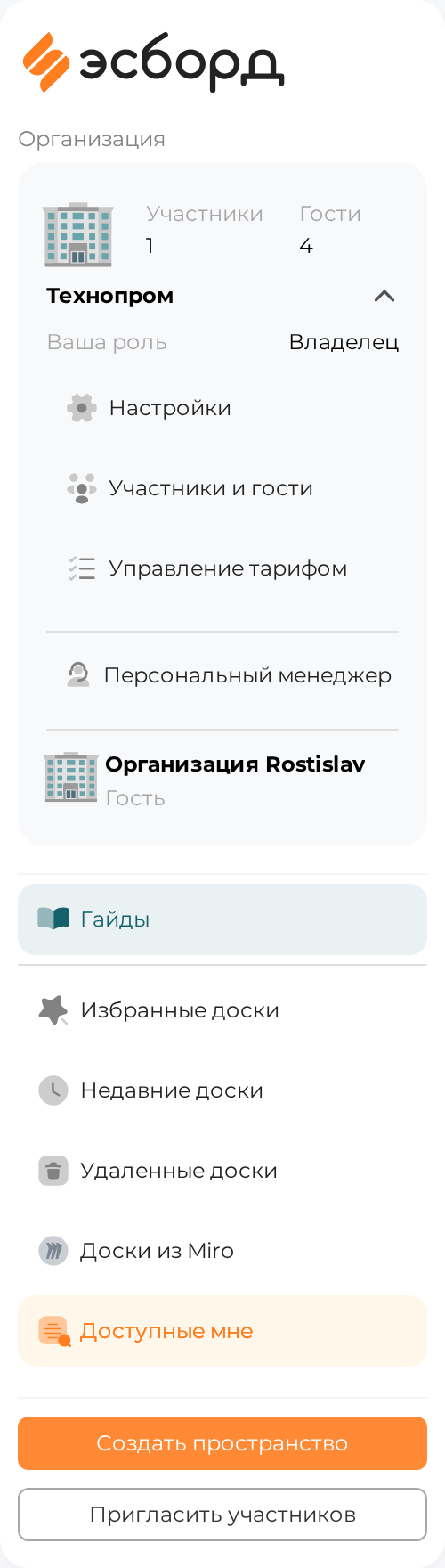 Раскрытая плашка организации: роль и другие организации